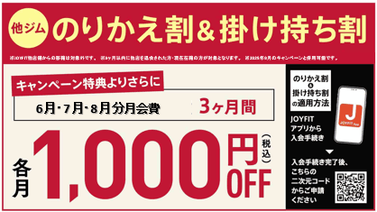 JOYFIT24 名古屋地アミ 店舗写真 4