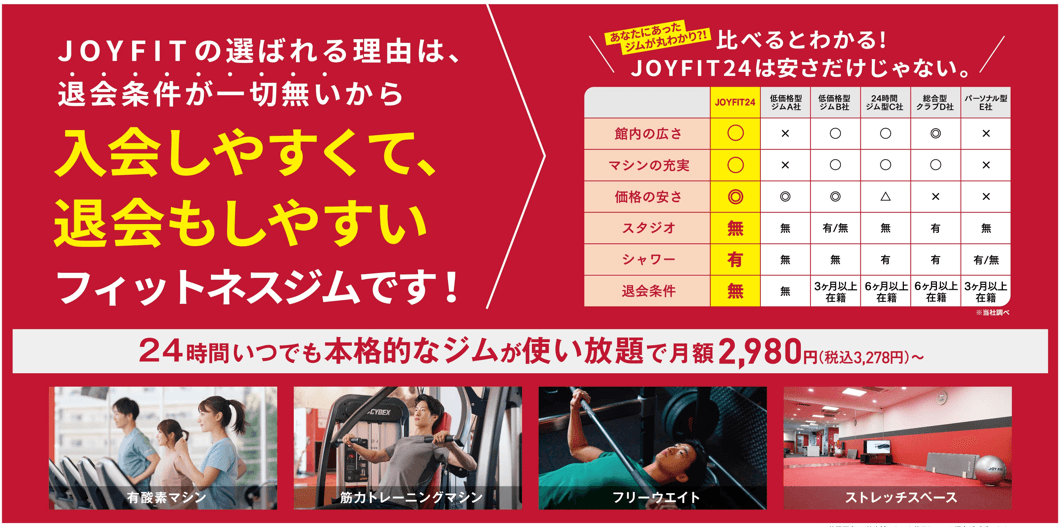 JOYFIT24 武蔵小金井 店舗写真 4