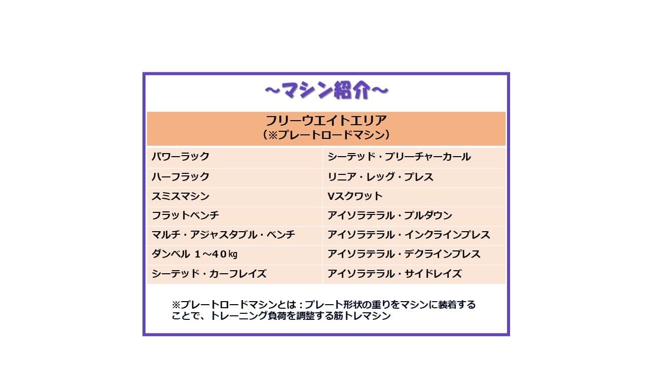 アクロスプラザ市原更級店 店舗写真 4