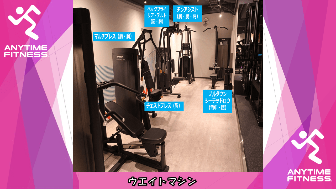 エニタイムフィットネス 行徳店の施設写真