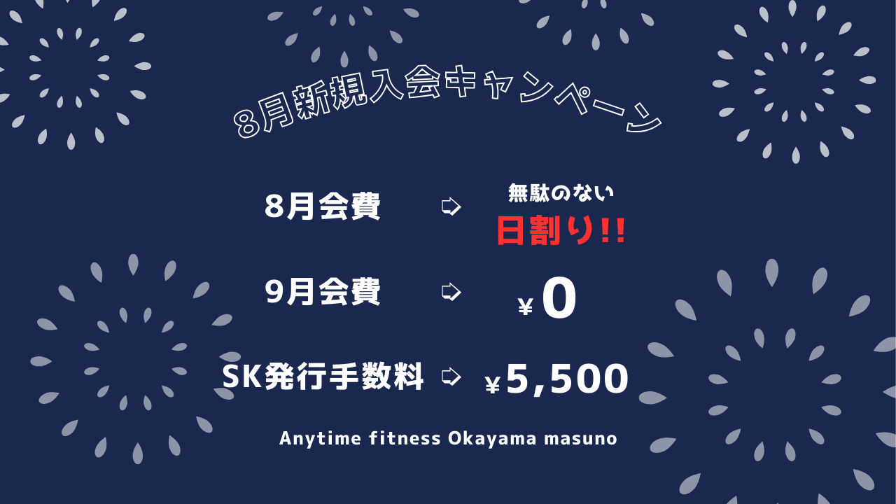 Anytime Fitness 岡山益野店