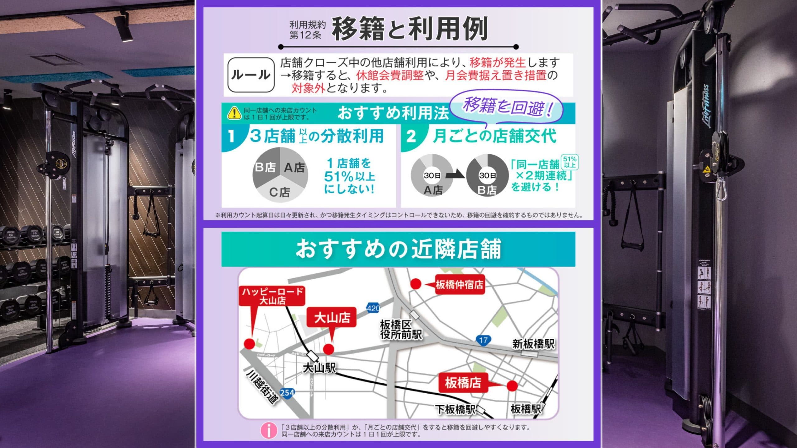 エニタイムフィットネス 板橋仲宿店の施設写真