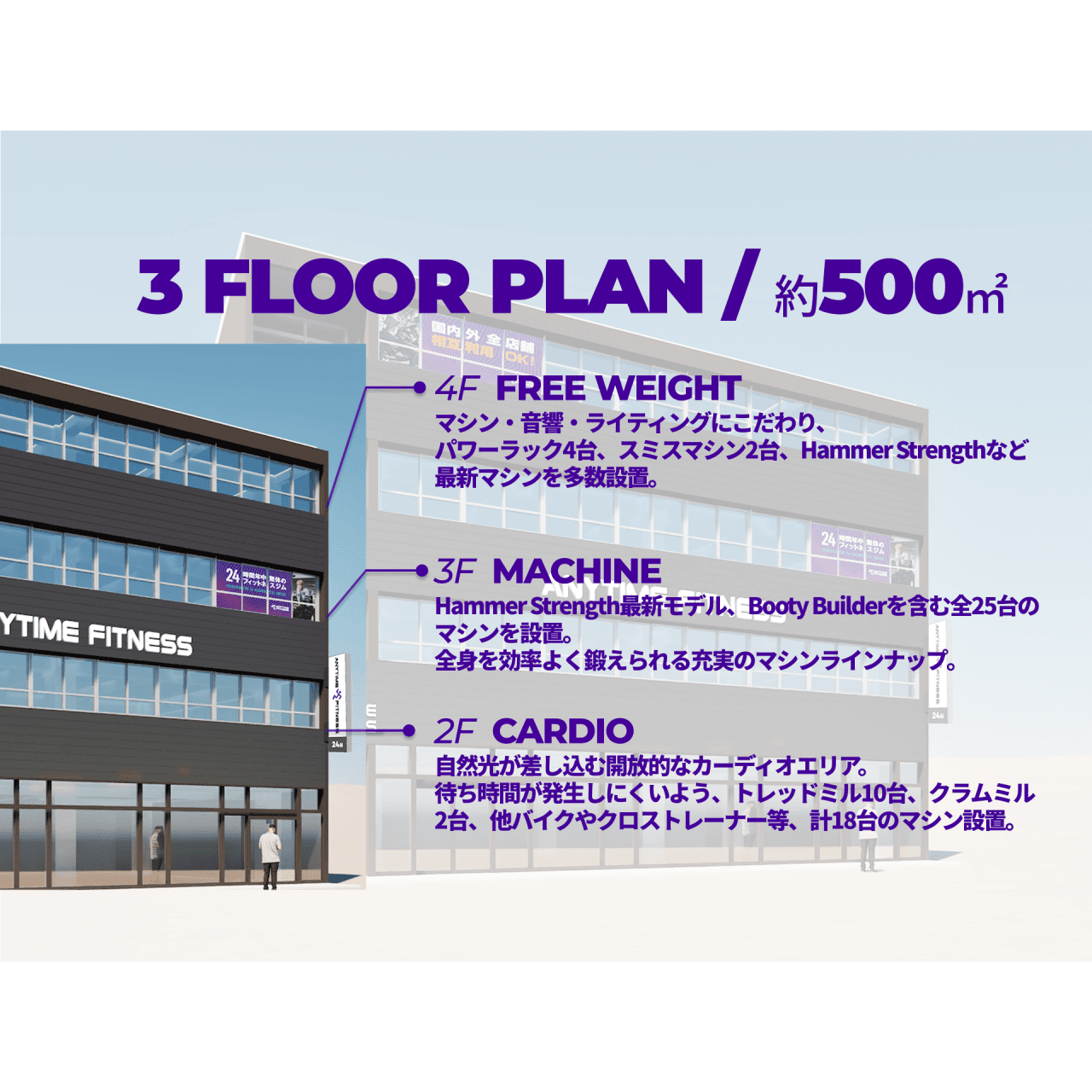 下井草店 店舗写真 3