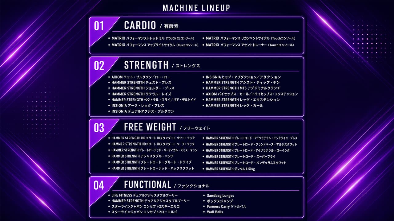 Anytime Fitness 環七代田店