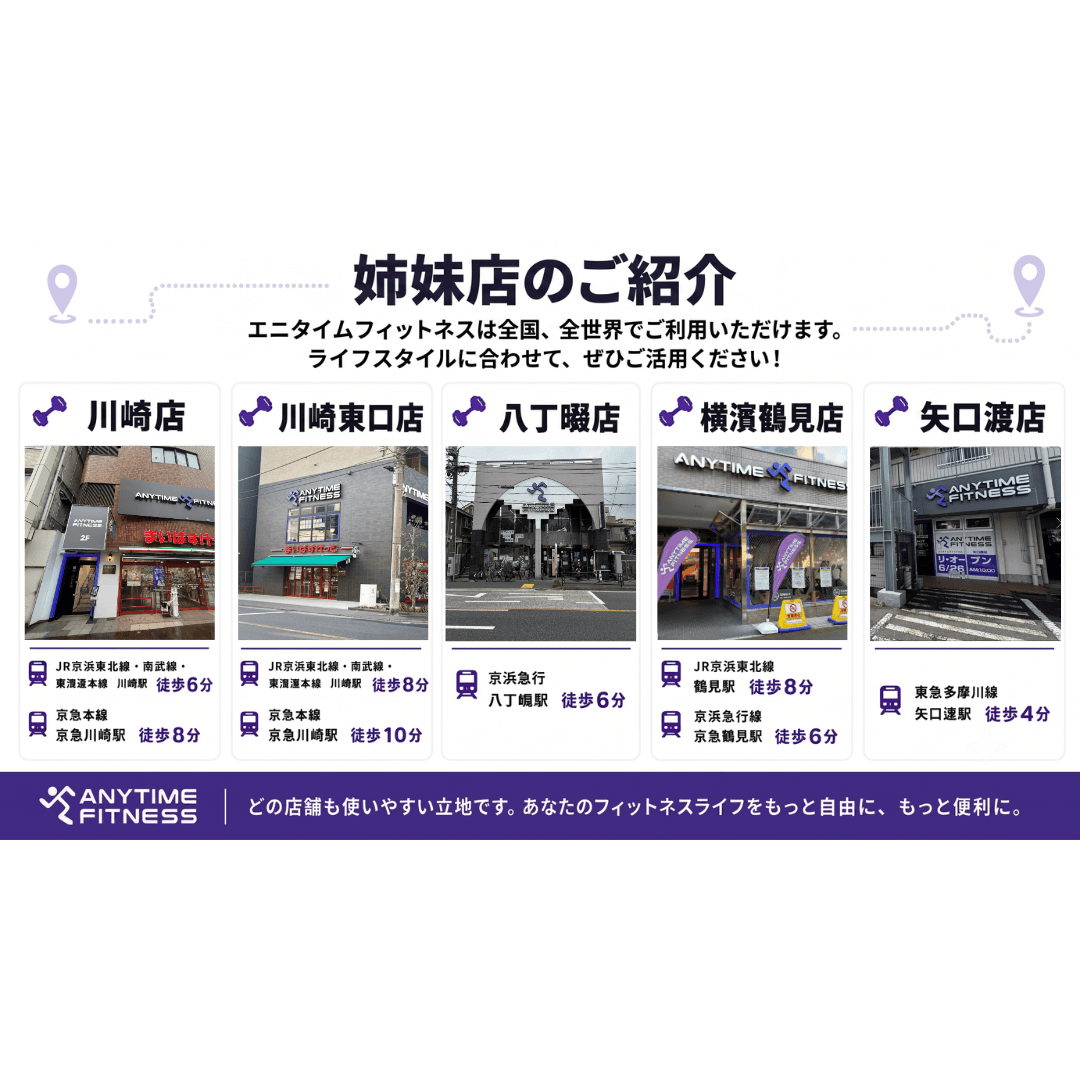 エニタイムフィットネス 矢口渡店の施設写真