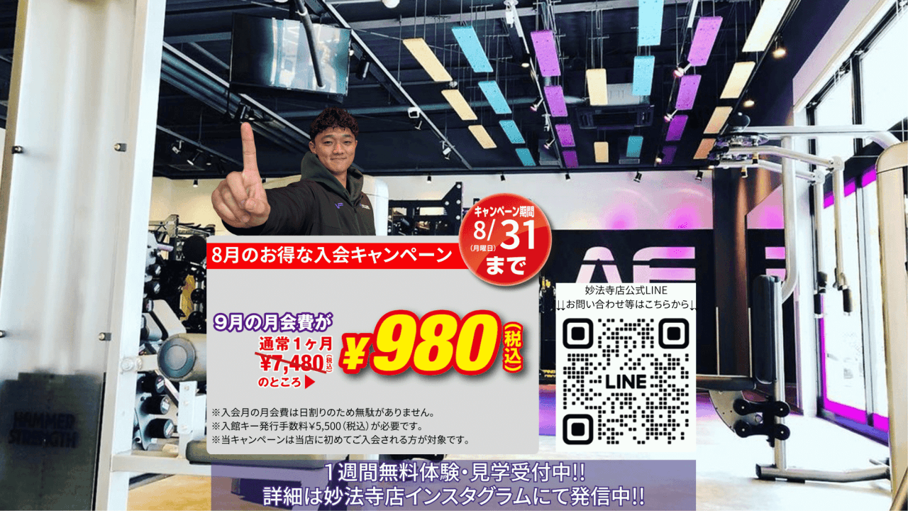 Anytime Fitness 妙法寺店