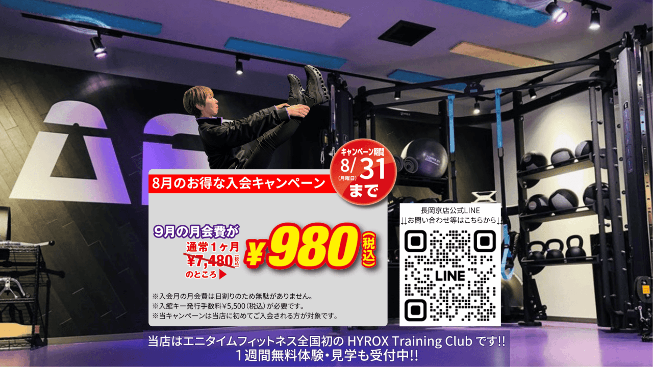 Anytime Fitness 長岡京店